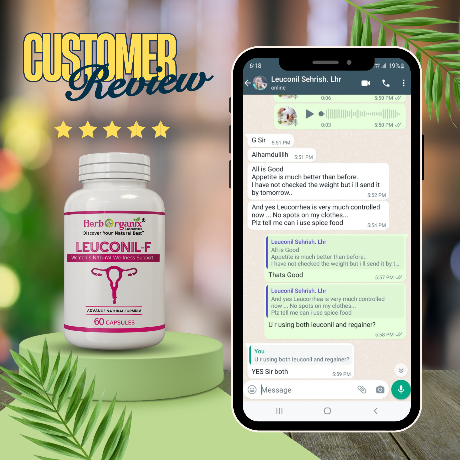 Leauconil review template